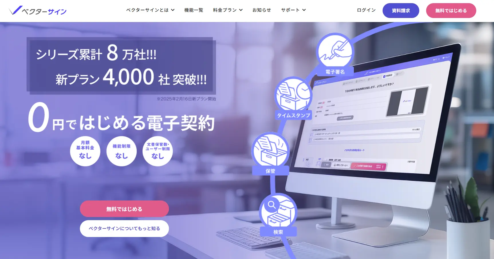 ベクターサイン