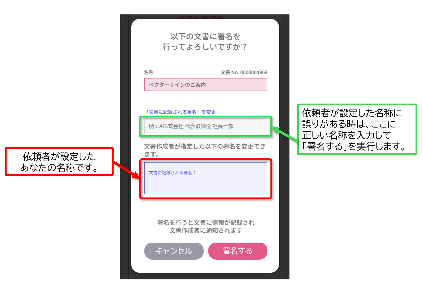 署名者名称