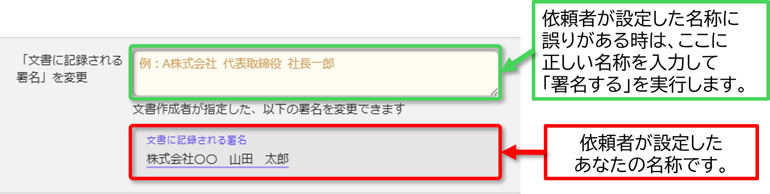 文書に記録される署名の変更